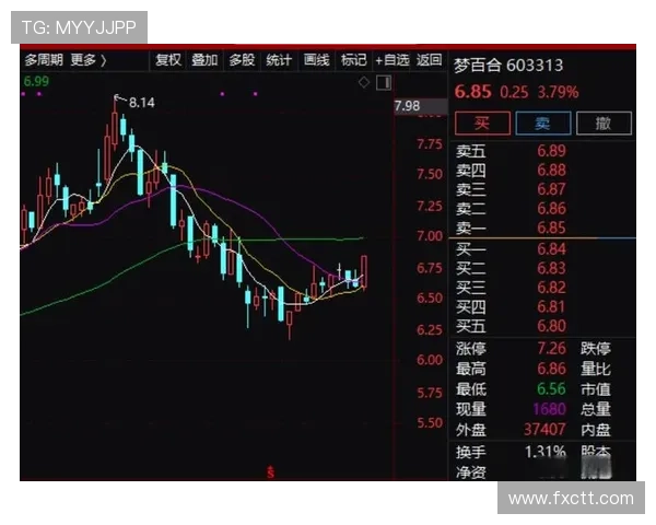 梦百合董事长坚持不让卞相壹参加梦百合杯 强调赛事需以公平公正为中心 梦百合董事长坚持不让卞相壹参加梦百合杯 强调赛事需以公平公正为中心